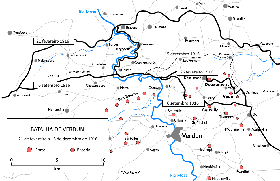 Fases da Batalha de Verdun