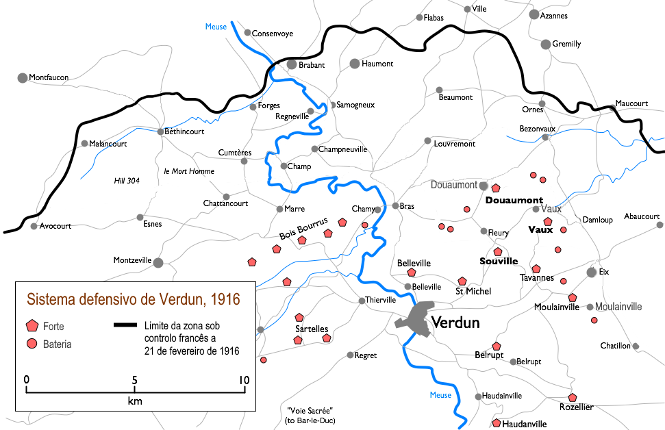Sistema defensivo de Verdun 1916