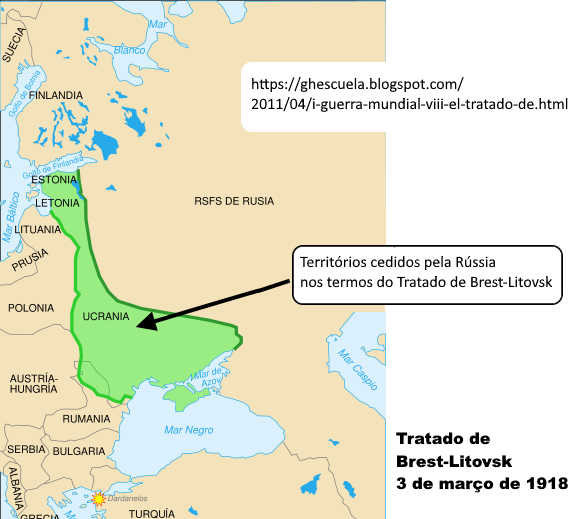 Tratado de Brest Litovsk