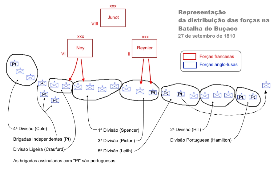 figura 6
