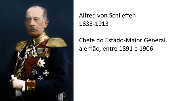 Alfred von Schlieffen