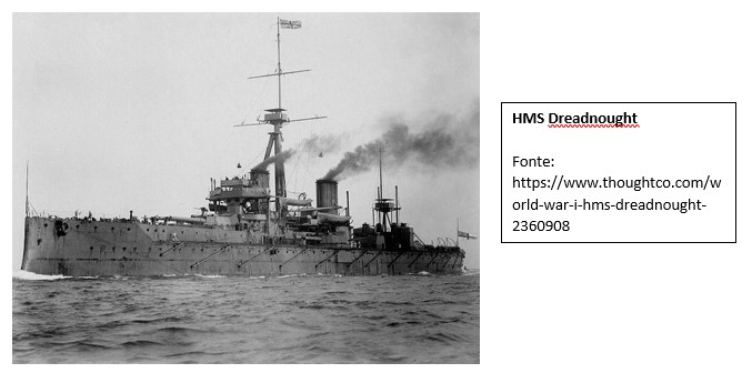 HMS Dreadnought