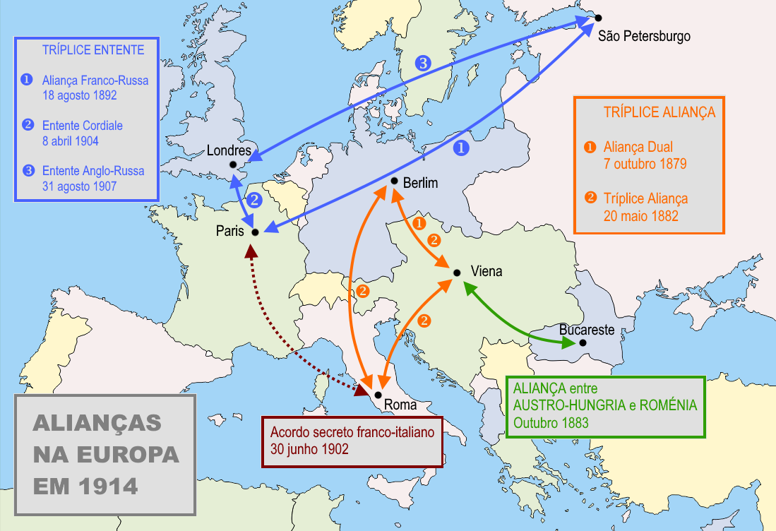 Europa 1914