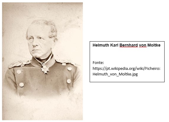 Helmuth von Moltke