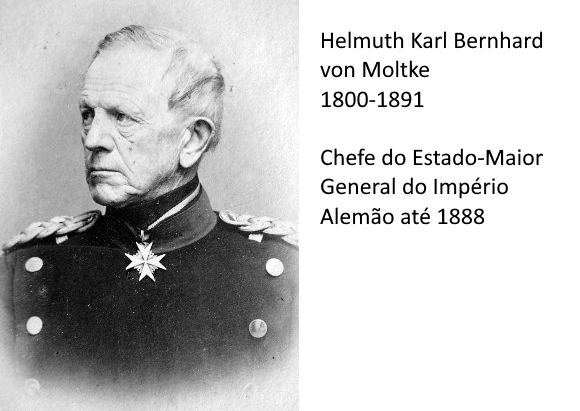 Helmuth Karl Bernhard von Moltke