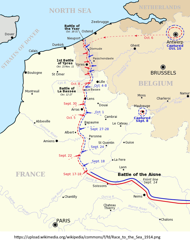 Race to the Sea 1914
